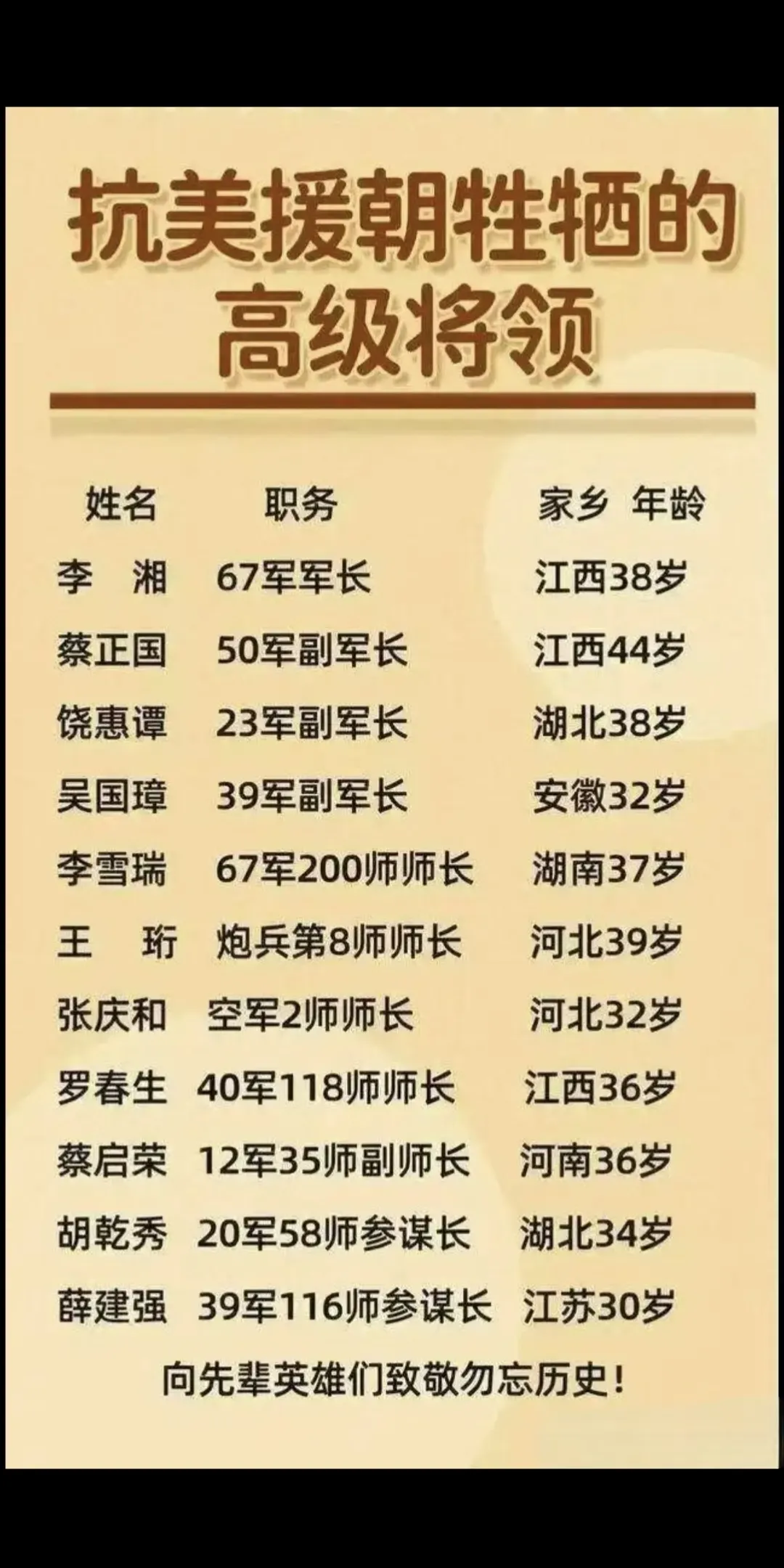 欧预赛主将领军如山崩海啸，铮铮铁骑意气风发的简单介绍