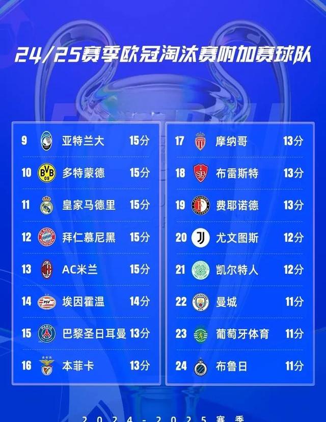 包含AC米兰主场告捷，继续领跑积分榜的词条